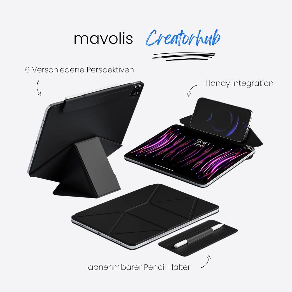 CreatorHub Case