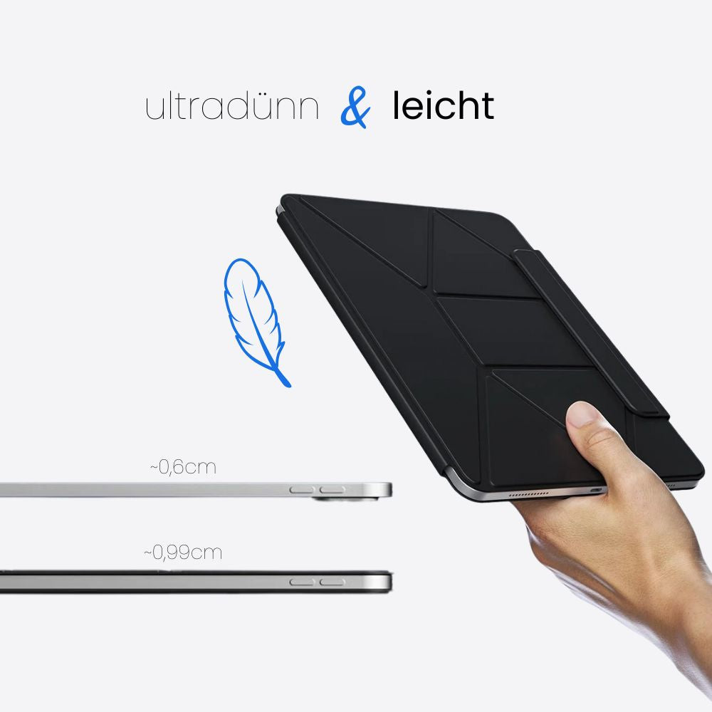 CreatorHub Case